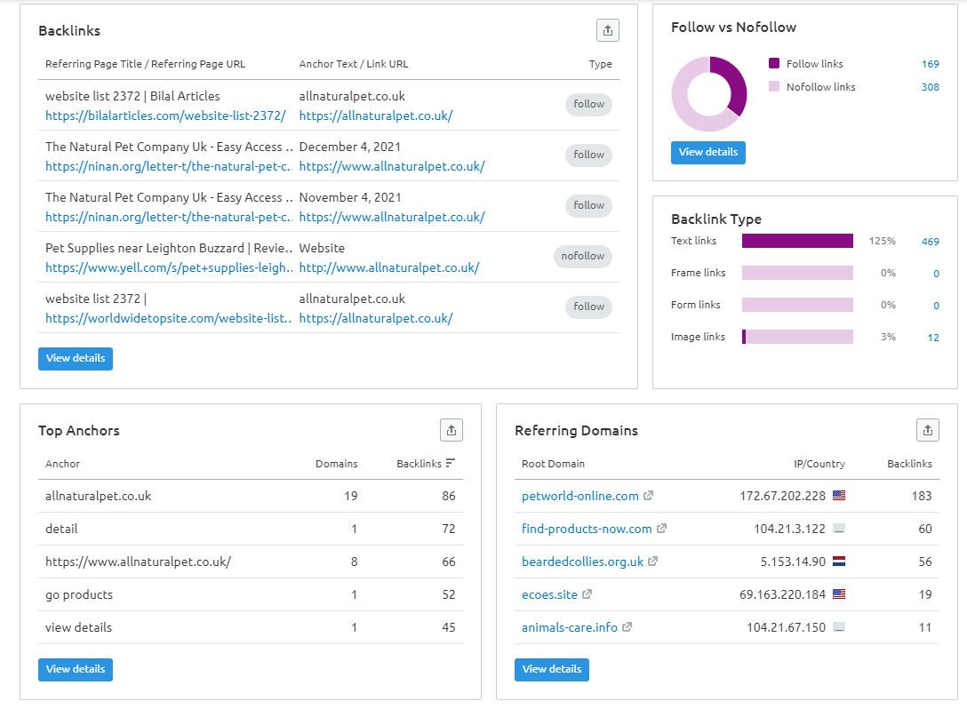 Capturas de tela de mais insights do Semrush