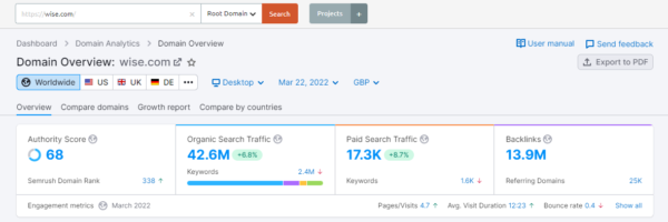 Zrzut ekranu z ruchem Wise i linkami zwrotnymi w Semrush