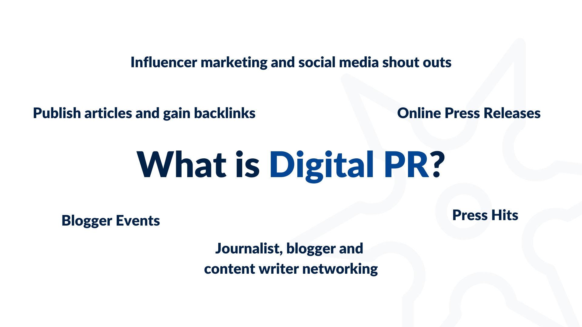 Diagrama explicando: o que é RP digital?