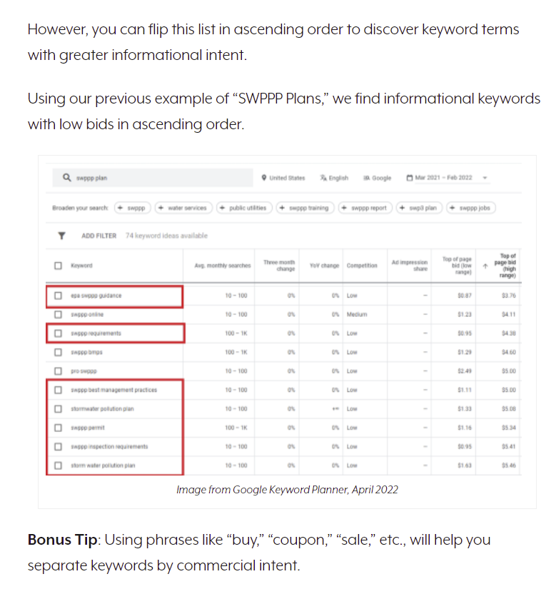 Captura de tela de um gráfico de um blog do Search Engine Journal