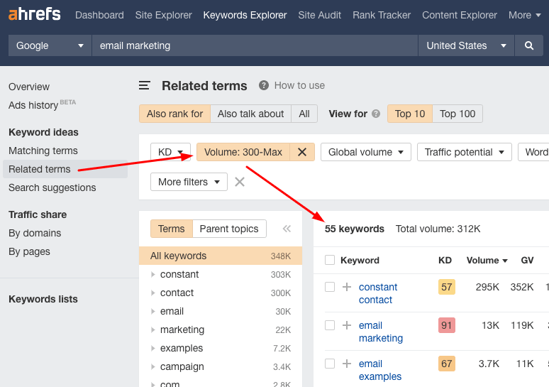 Usa Ahrefs per fare ricerche sui contenuti