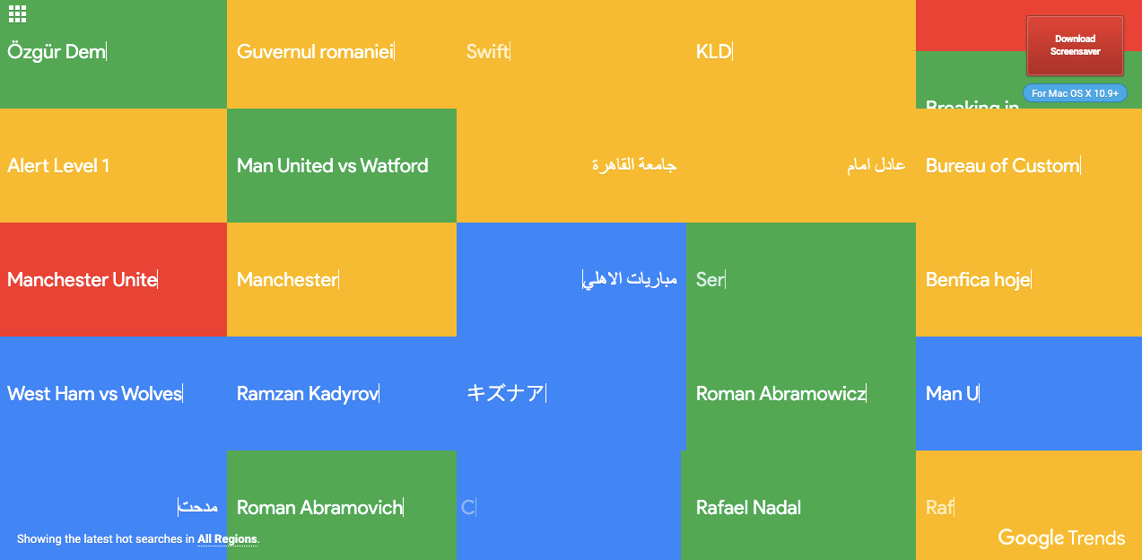 Fai ricerche sui contenuti su Google Trends