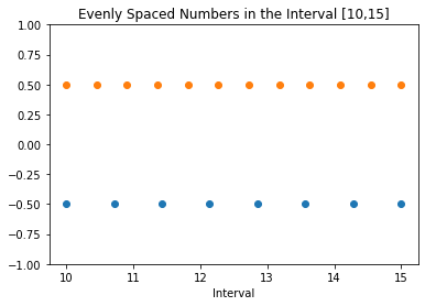 numpy-linspace-plot