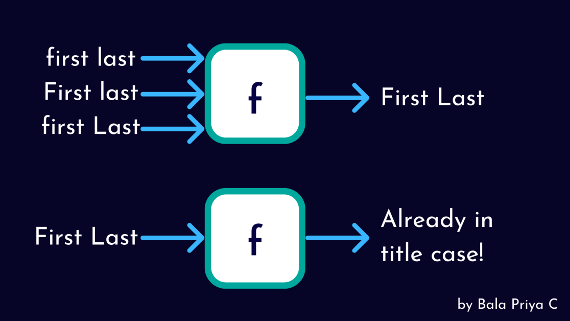 python-string-title-case