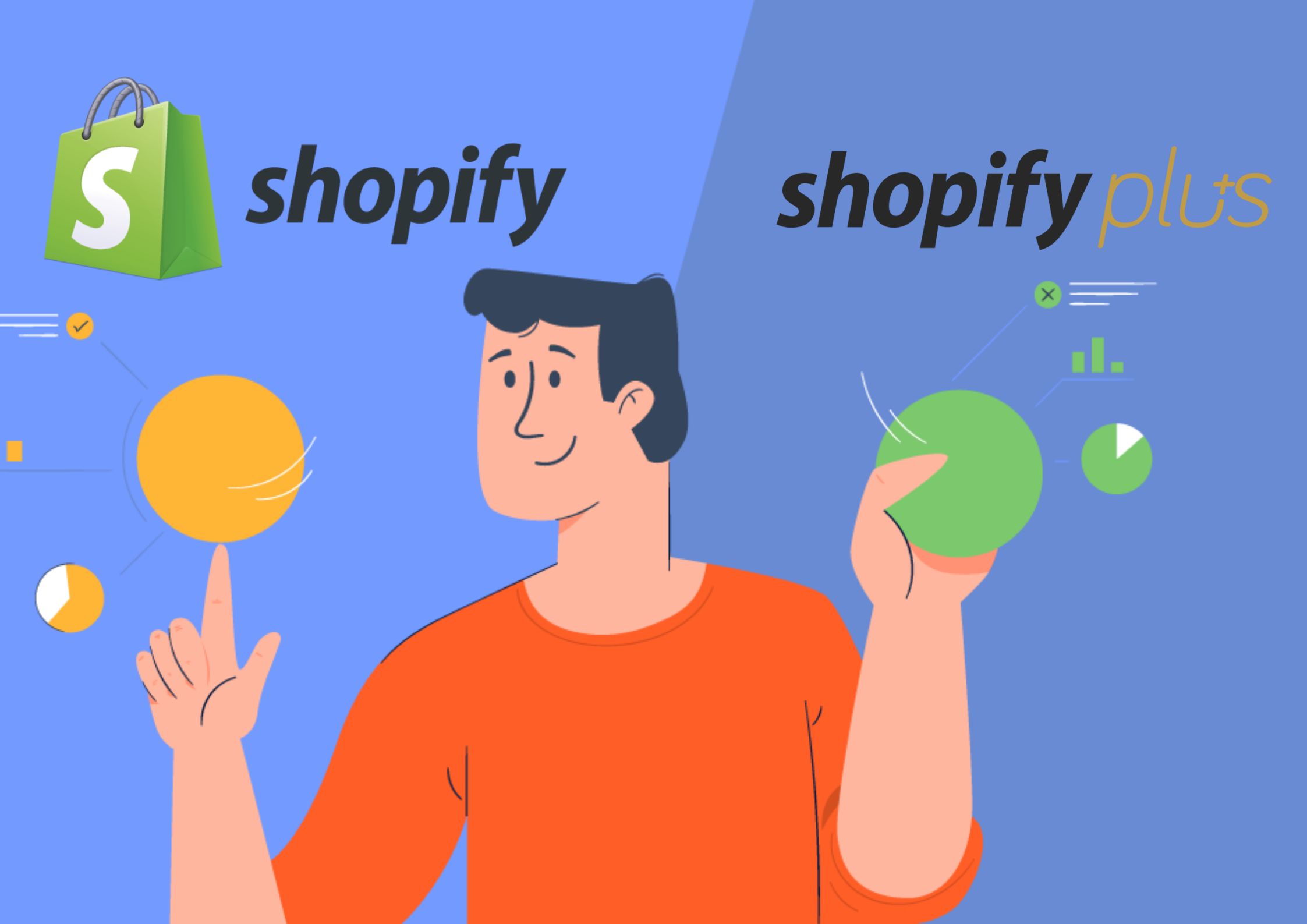 Shopify-Plus-vs-Shopify