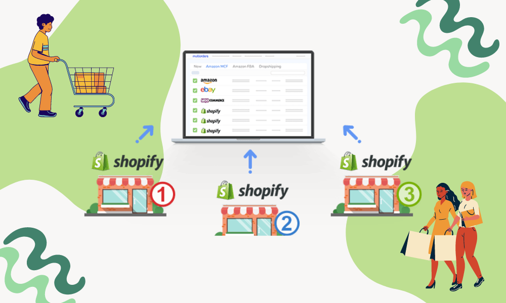 Shopifyと複数のストア