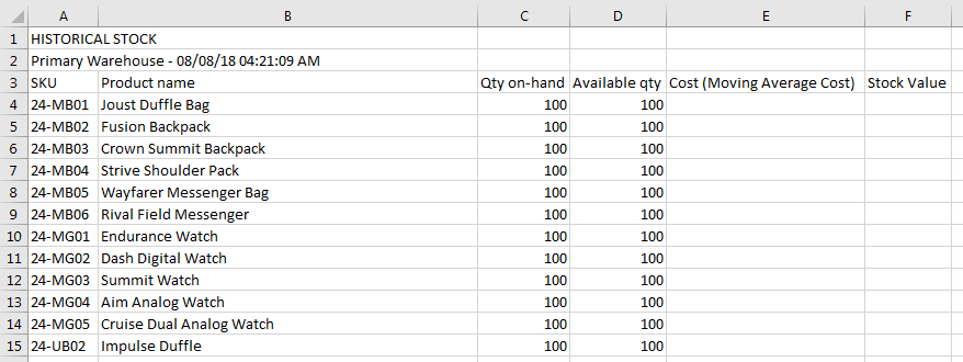 Inventory-report-success-historical-stock-magento2インベントリレポート