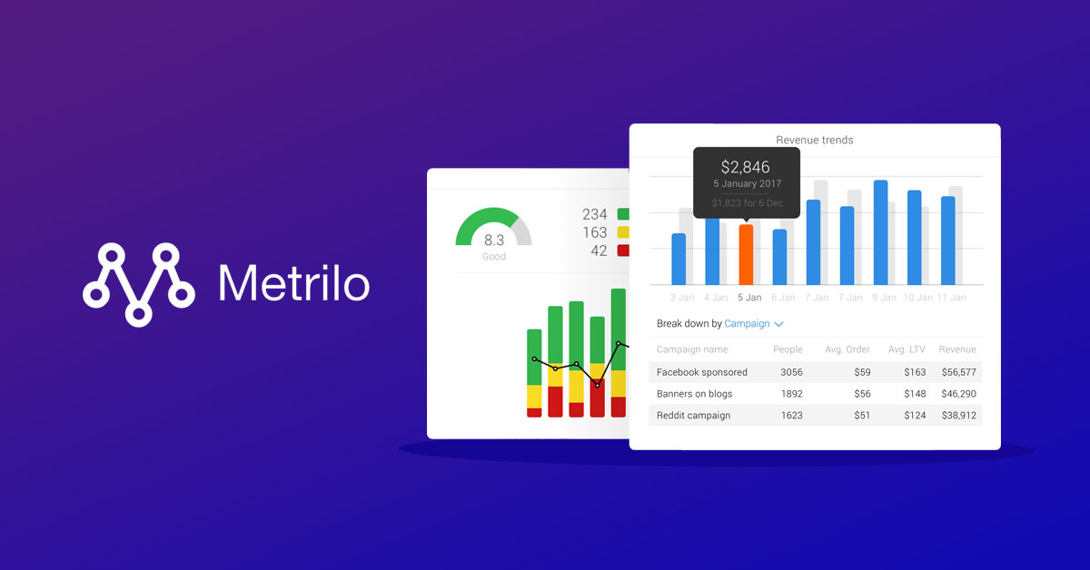 Metrilo-magento-crm-integrare