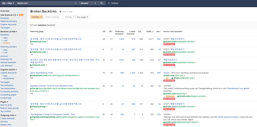 Ahrefs_Backlink_Checker_8