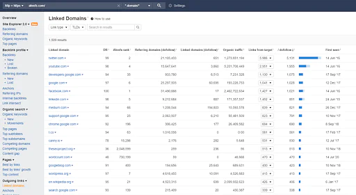 Ahrefs_Backlink_Checker_14.