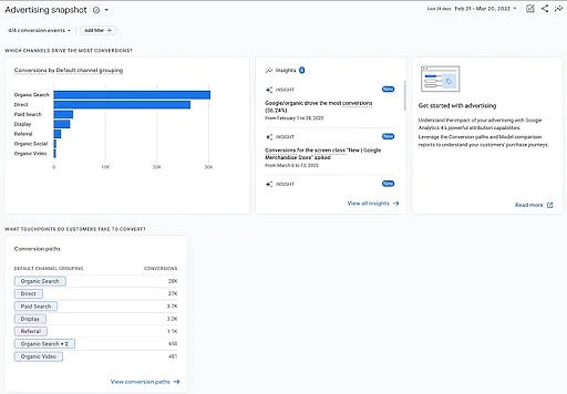 Google_Analytics_Interface_7