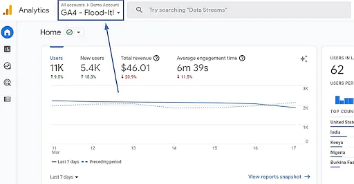 Google_Analytics_Interface_1