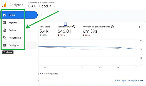 Google_Analytics_Interface_4。