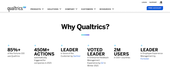 Социальное доказательство Qualtrics