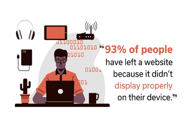 optimización del sitio web