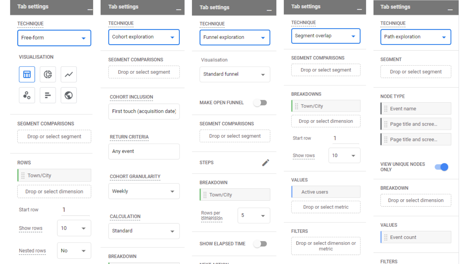 Configurações da guia