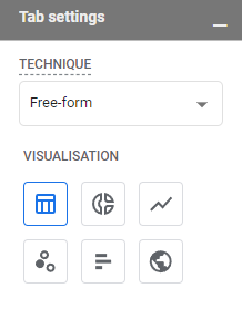 Opções de visualização na exploração de forma livre