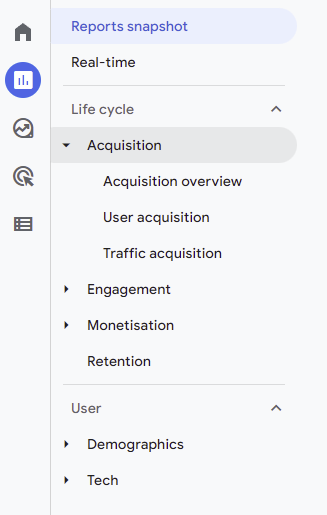 A localização dos relatórios de aquisição no Google Analytics 4