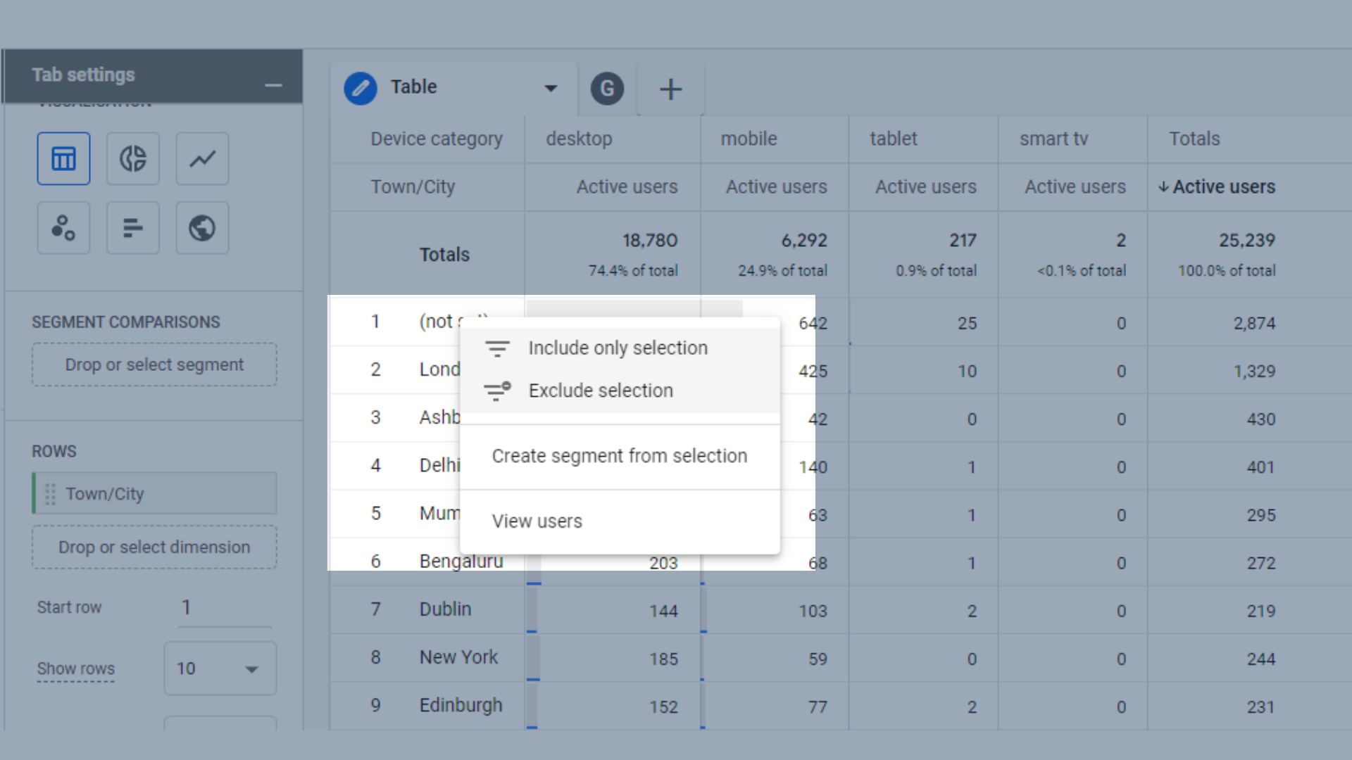 Exclude data from your reports