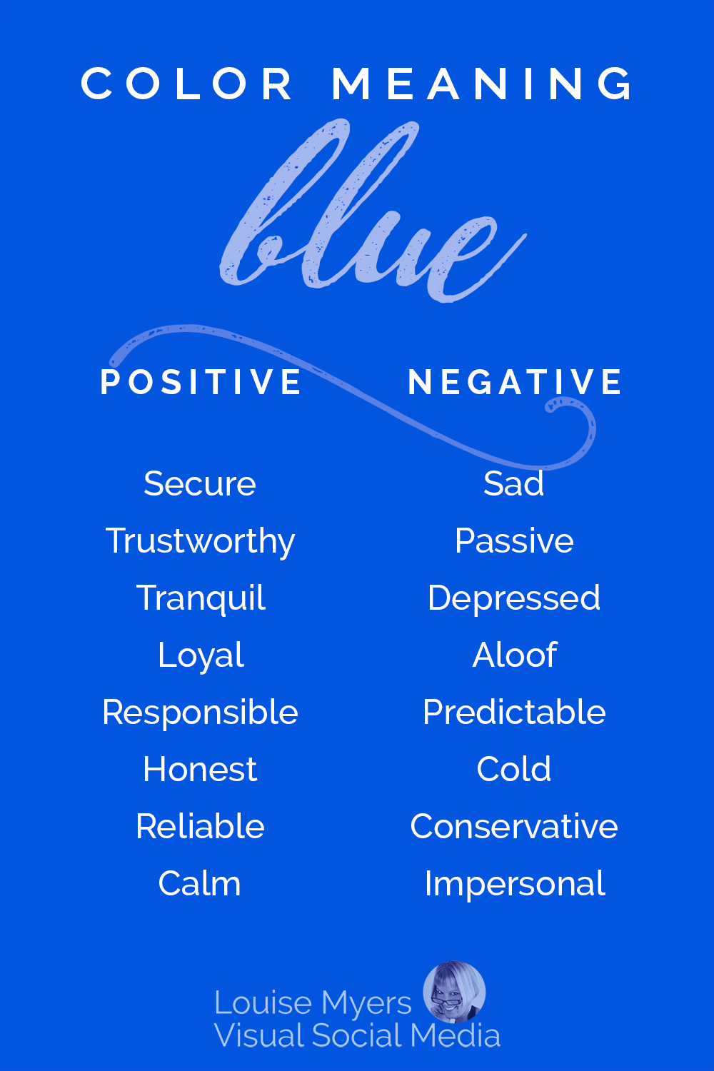 le graphique bleu répertorie les connotations positives et négatives de la couleur Bleu.