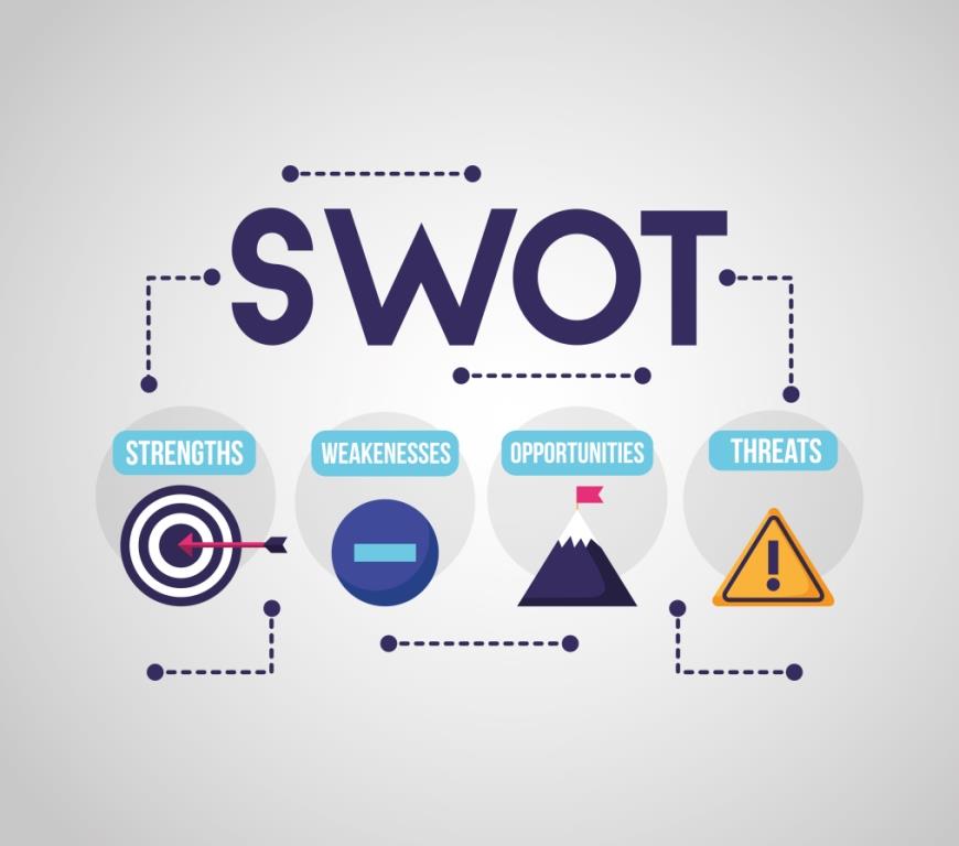 Shopify Analisi SWOT