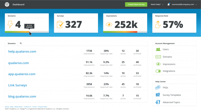 Survei online Qualaroo