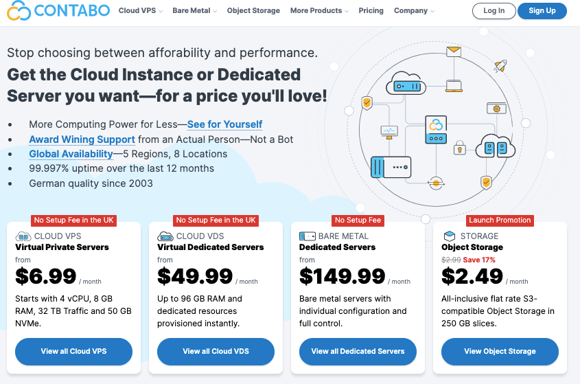 Contabo VPS Planları ve Özellikleri