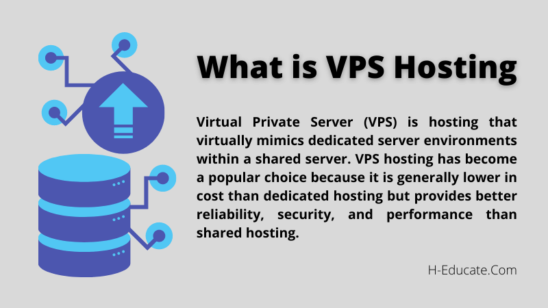 VPS Barındırma Nedir?