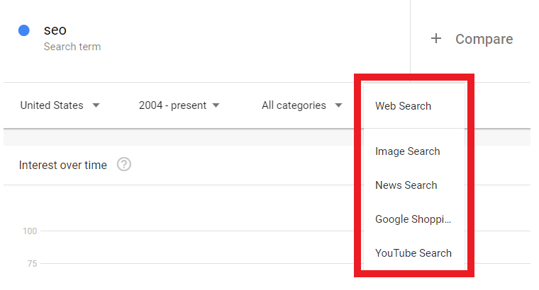 google trendler kanal menüsü