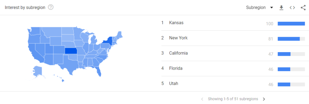 google tendances intérêt par région recherche de mots-clés