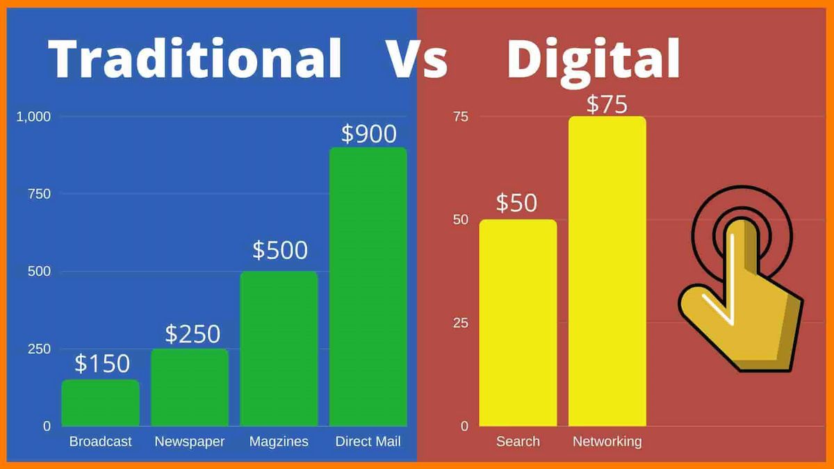 Negocio Tradicional Vs Digital