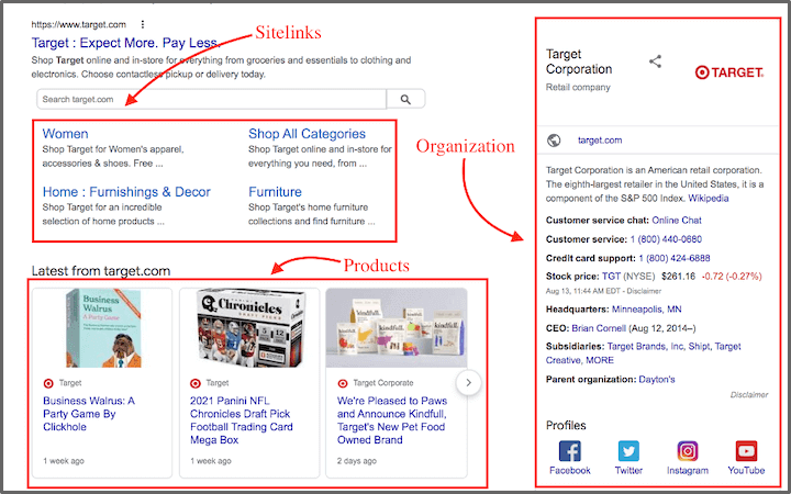 ใช้ Schema Markup บน SERPs (SEO Traffic hacks)