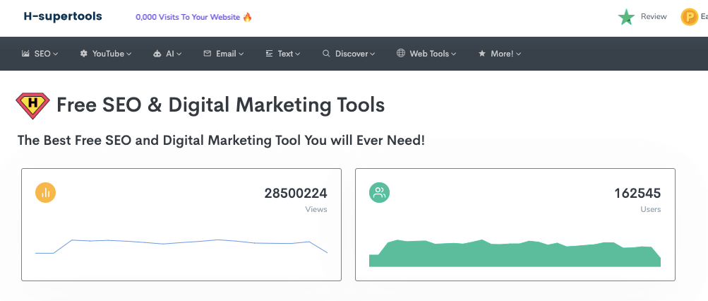 H-Supertools come vendere corsi online