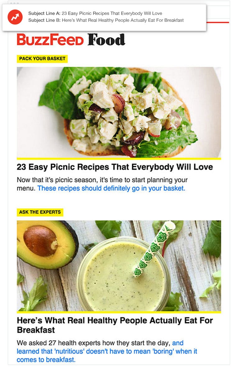 BuzzFeed – A/B 測試電子郵件主題行