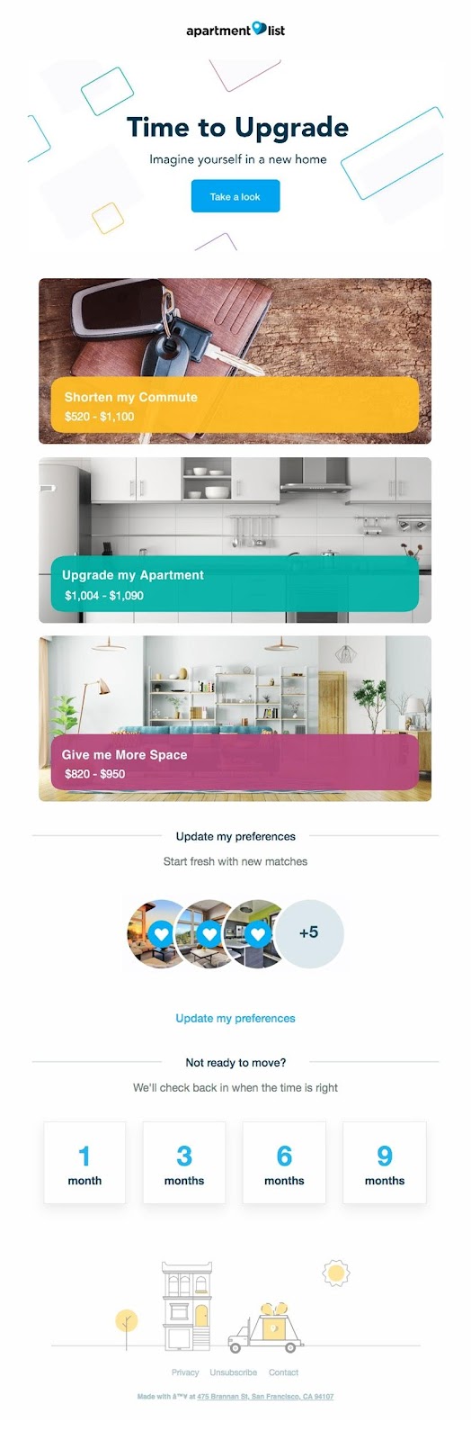 Apartman Listesi e-posta örneği