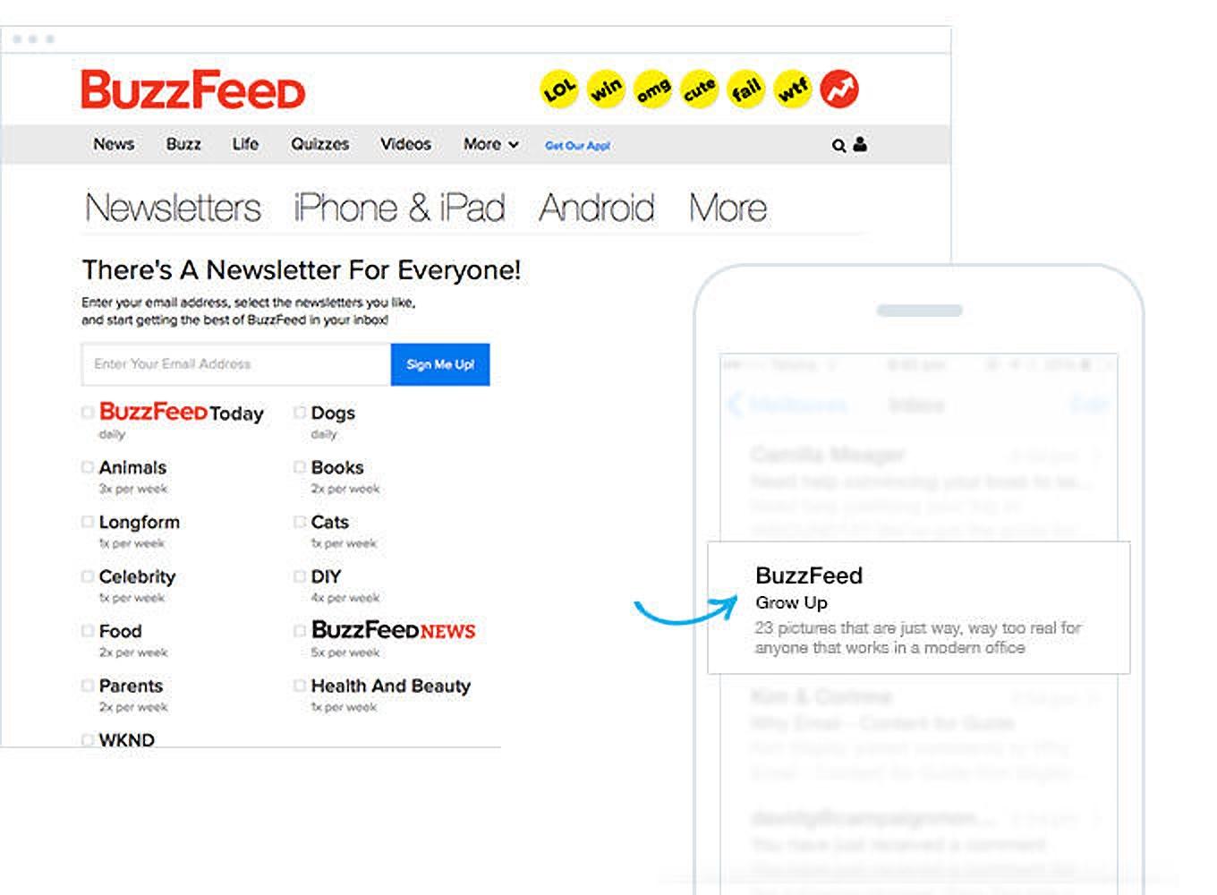 Przykład wiadomości e-mail BuzzFeed