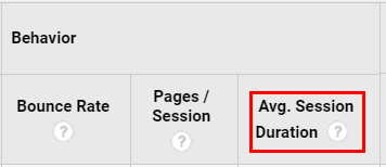 google analytics- avg. session duration-web user engagement metric