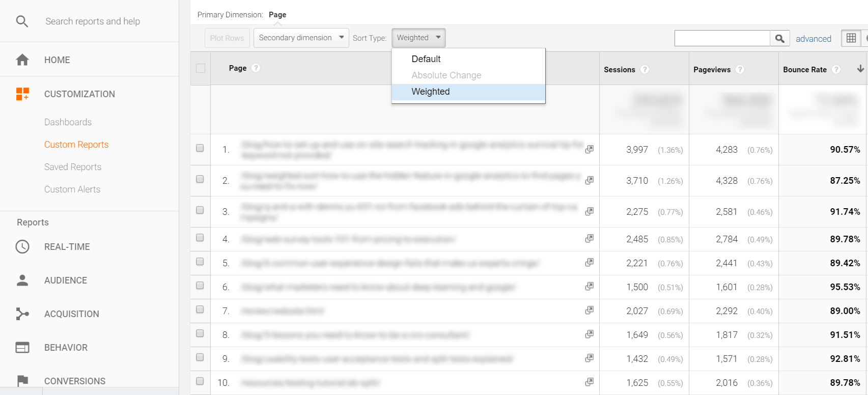 google analytics weighted sort