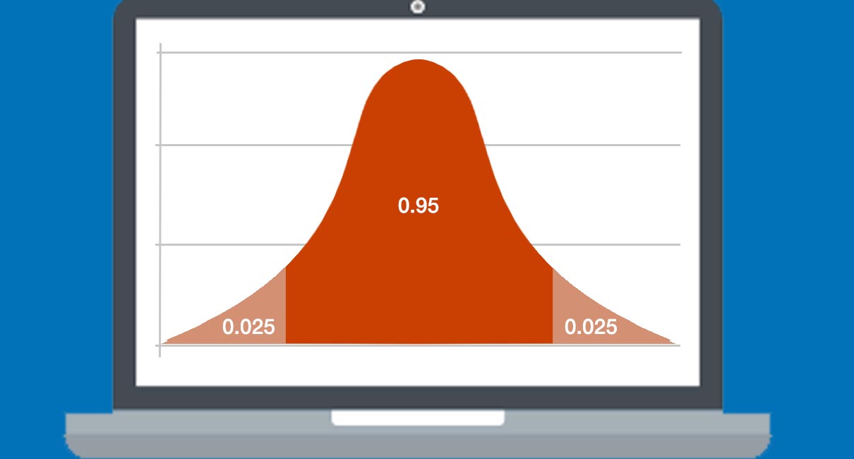 95 percent confidence level graphic