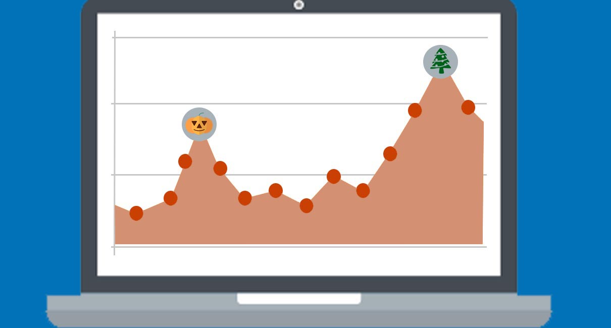 avoid seasonality graphic