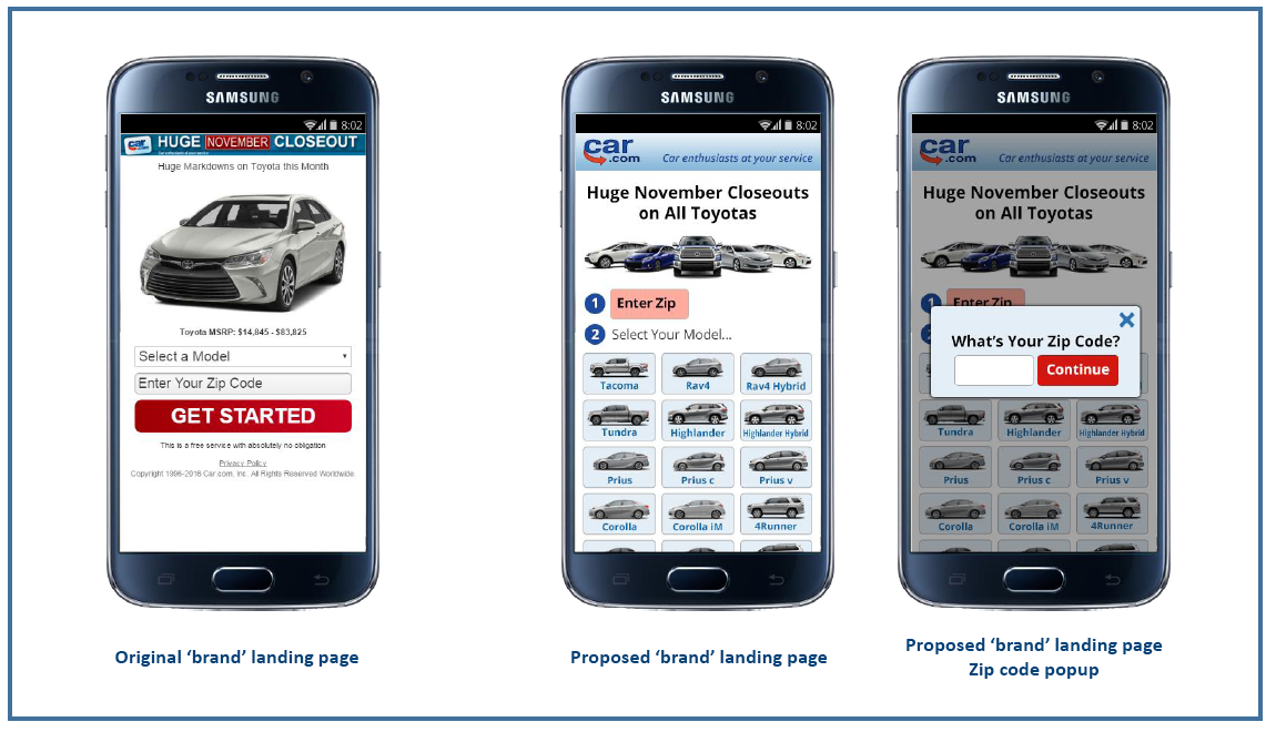 Car.com's original mobile 'brand' landing page versus the proposed mobile 'brand' landing page with the proposed mobile 'brand' landing page zip code popup