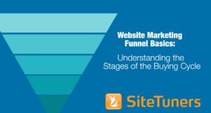 웹사이트 마케팅 퍼널 기본사항1