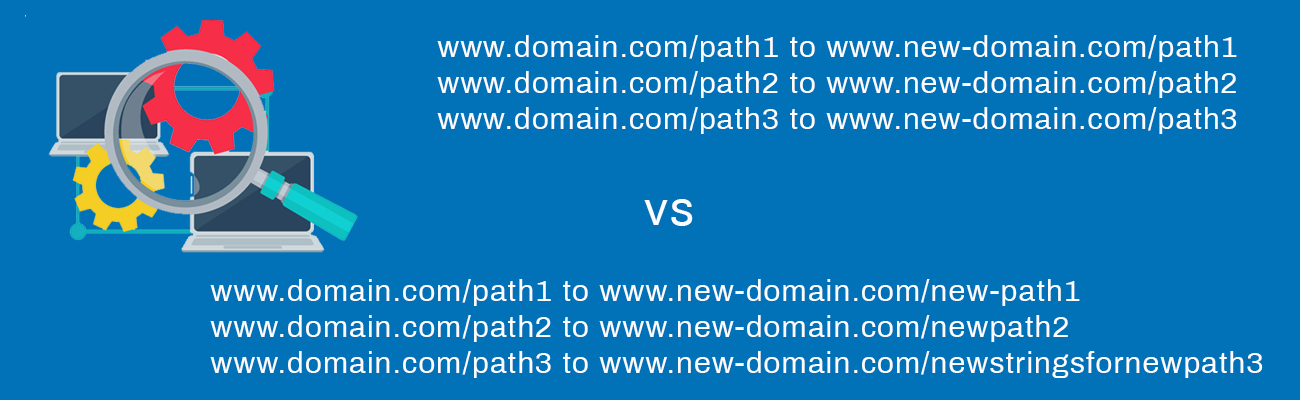 Different Types Of Website Migration