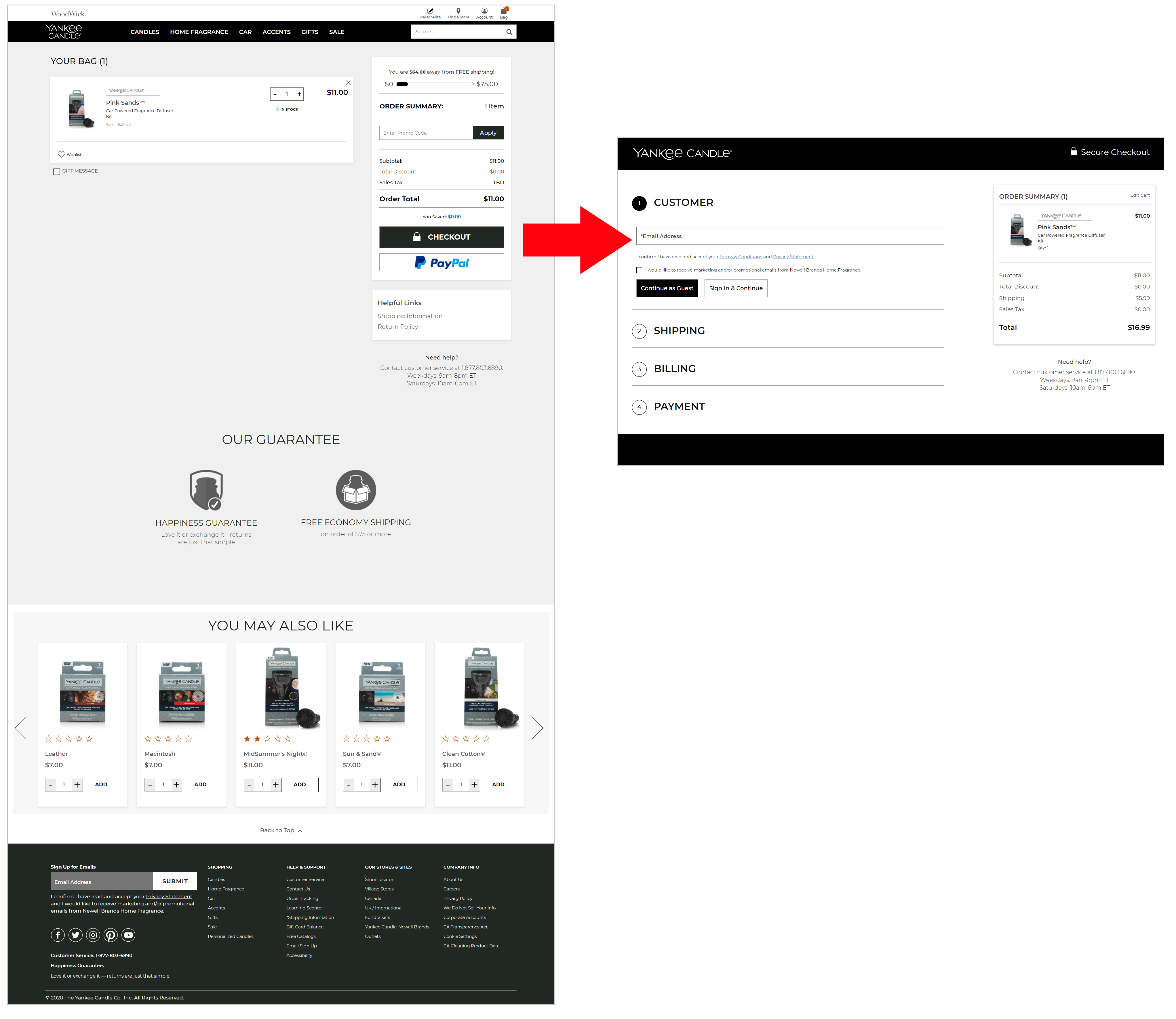 limiting distractions example - side by side images of yankeecandle.com's shopping cart and checkout page. the checkout page only has the company name and secure checkout in the header and has no footer. the shopping cart and checkout page has the same black and white color scheme