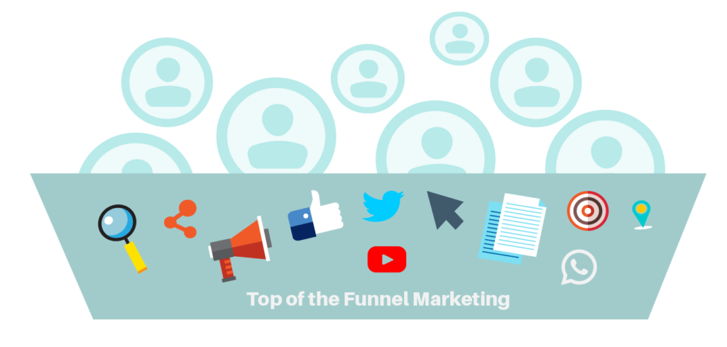 Top of the Marketing Funnel