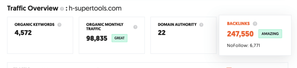 H-Supertools Backlinks auf Ubersuggest