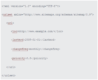 XML Sitemaps