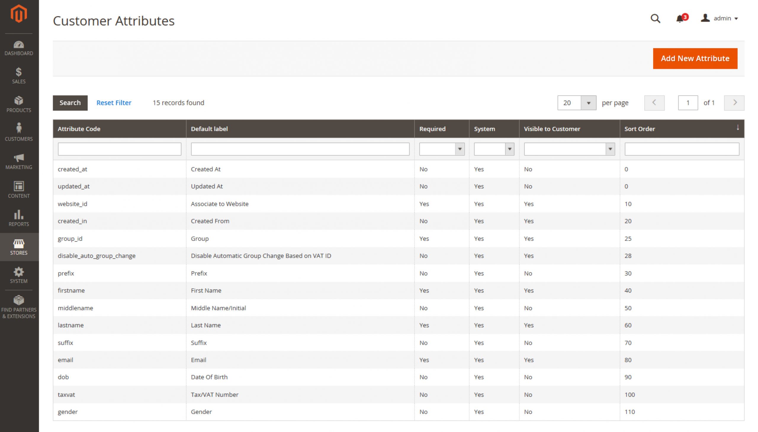 crear atributo de cliente en magento 2