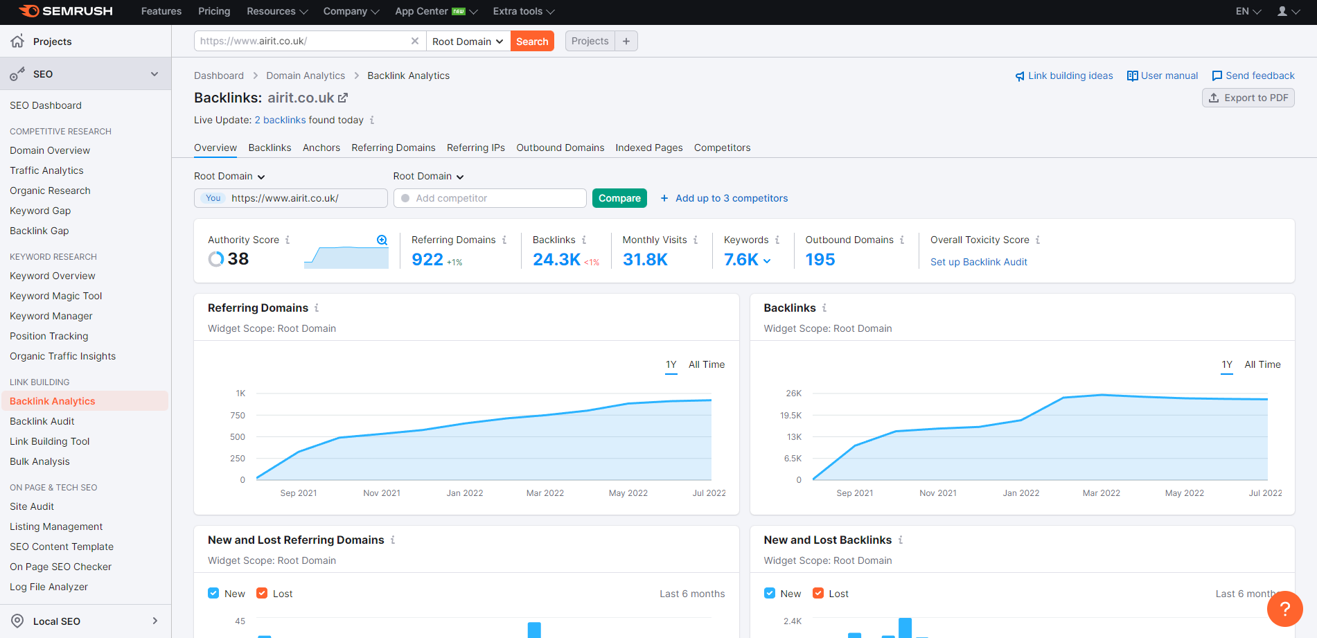 Zrzut ekranu sprawdzania linków zwrotnych Semrush