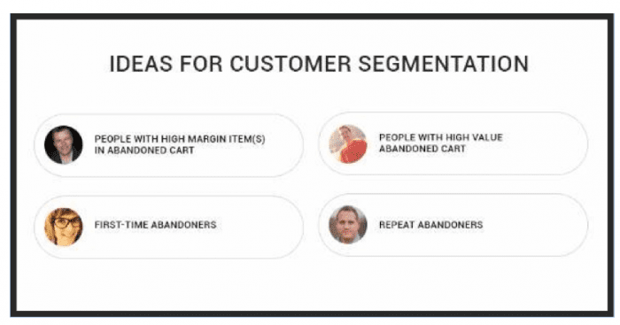 3. Müşteri segmentasyonu